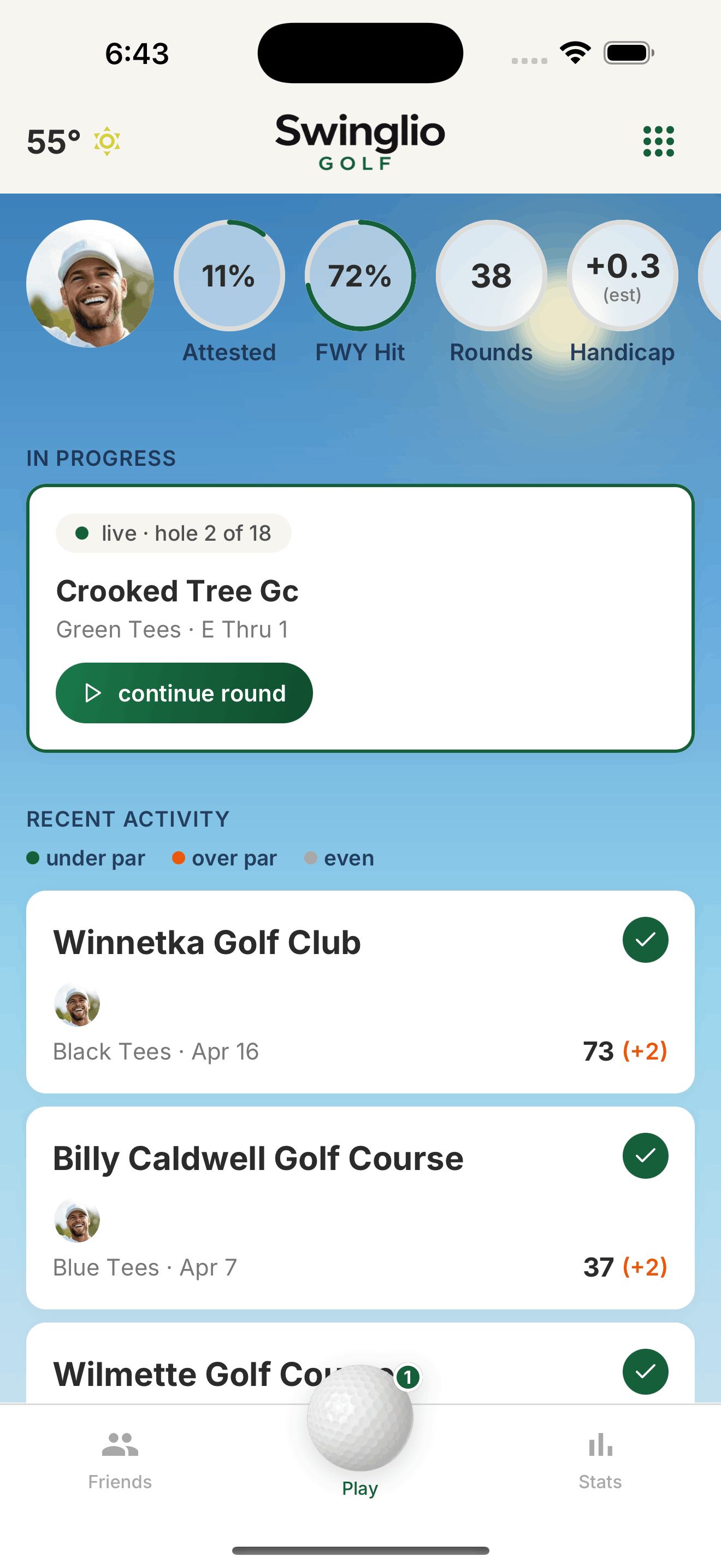 Swinglio dashboard showing stats, in-progress round, and recent activity